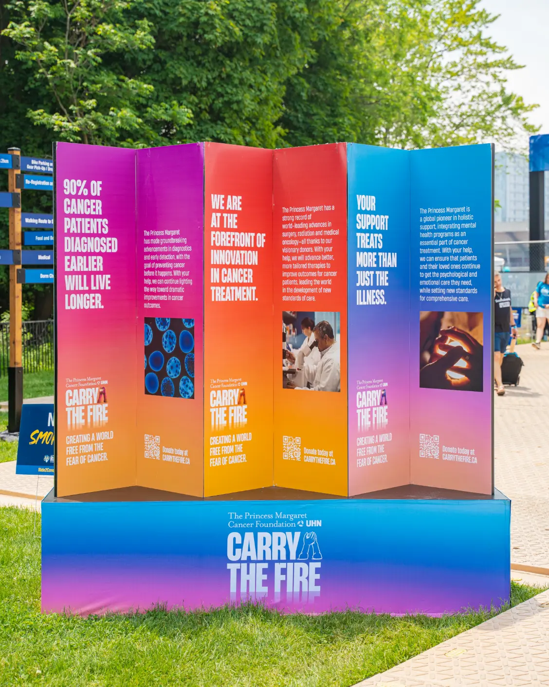 Un panneau d'affichage extérieur coloré avec des informations soutenant la recherche et les innovations en matière de traitement du cancer par la Fondation du cancer Princess Margaret.